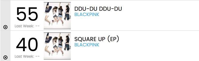 Tin được không: Truyền thông Hàn dự đoán BLACKPINK sẽ trở thành BTS tiếp theo? - Ảnh 12. Tin được không: Truyền thông Hàn dự đoán BLACKPINK sẽ trở thành BTS tiếp theo? - Ảnh 12.