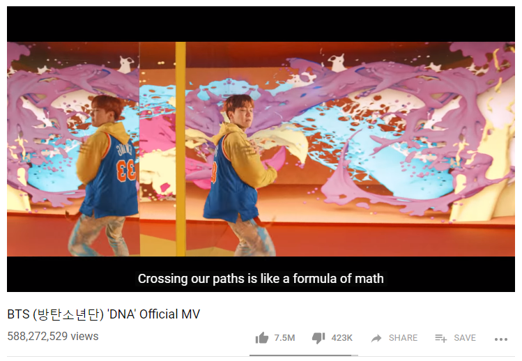 Chạy đua view Youtube với BLACKPINK, fan BTS gây bất ngờ với thủ thuật tăng view này! - Ảnh 2. Chạy đua view Youtube với BLACKPINK, fan BTS gây bất ngờ với thủ thuật tăng view này! - Ảnh 2.