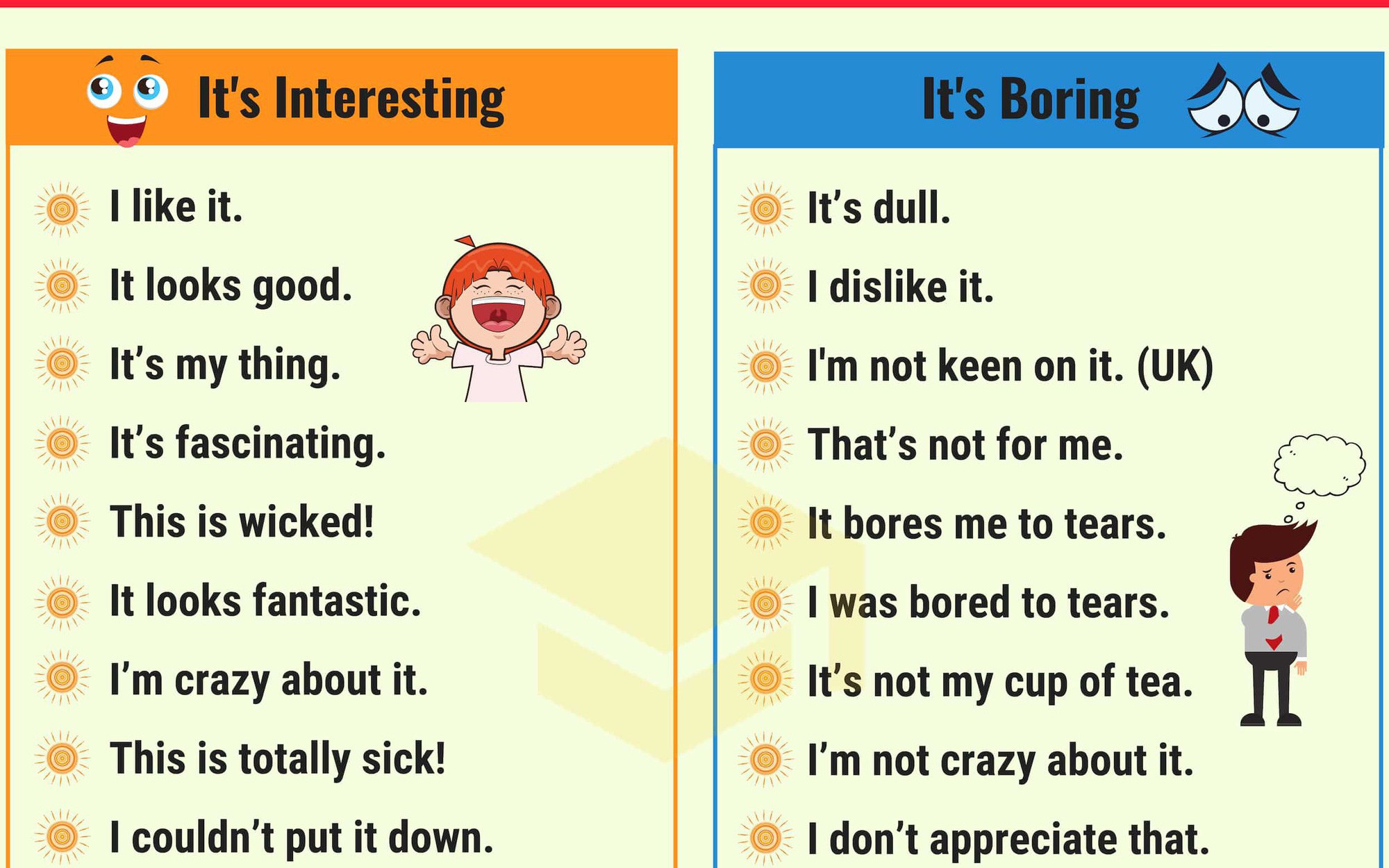 Предложение с словом interesting. Bored boring разница. Boring or bored правило. Разница между interesting и interested. Interesting interested.