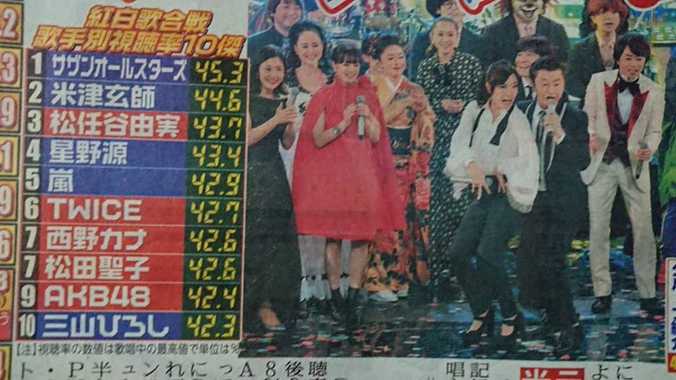 Bất ngờ chưa: TWICE đã đạt rating còn cao hơn AKB48 ngay trên đất Nhật! - Ảnh 3. Bất ngờ chưa: TWICE đã đạt rating còn cao hơn AKB48 ngay trên đất Nhật! - Ảnh 3.