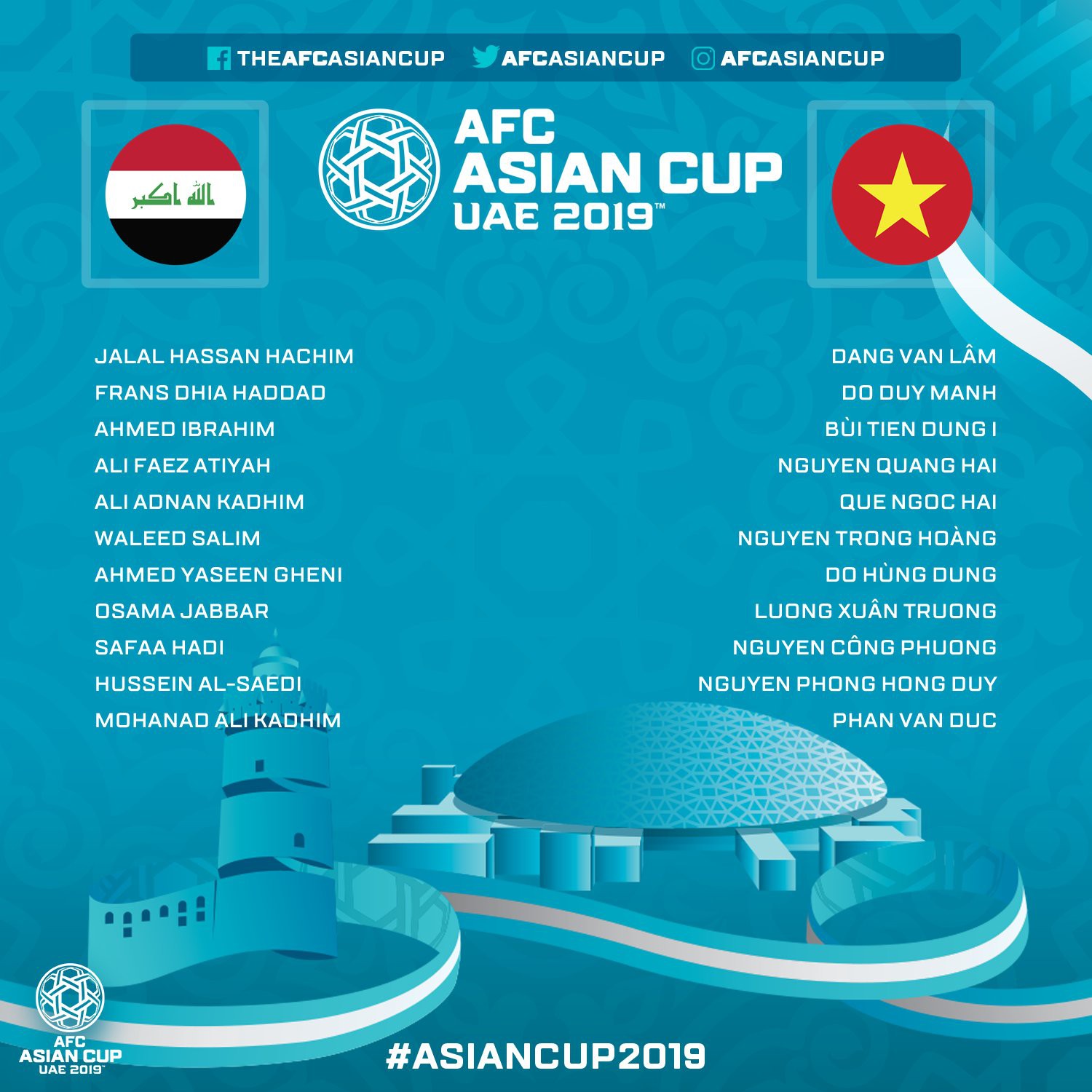 [Trực tiếp Asian Cup 2019] Việt Nam vs Iraq: Xuân Trường, Công Phượng đá chính - Ảnh 2.