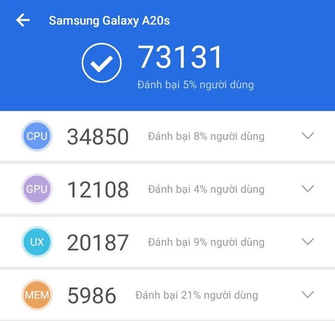 Trên tay Galaxy A20s đỏ chót: Bản nâng cấp “nhẹ”, thêm camera, màn hình LCD, chip Snapdragon 450 và lựa chọn bộ nhớ 64GB - Ảnh 3.