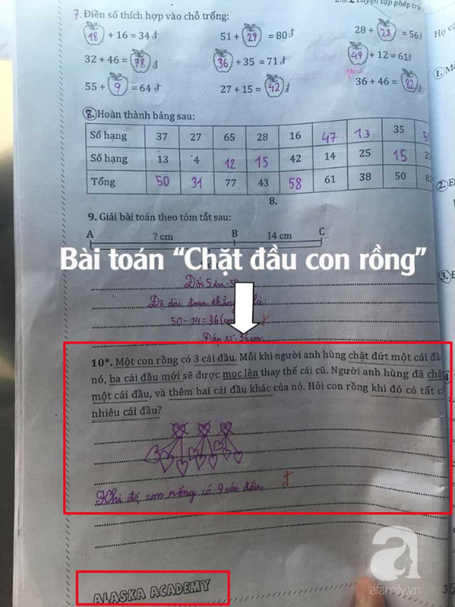 Phụ huynh phát hiện bài toán chặt đầu của học sinh lớp 2: Không hiểu đang dạy học hay chiếu phim kinh dị - Ảnh 1.