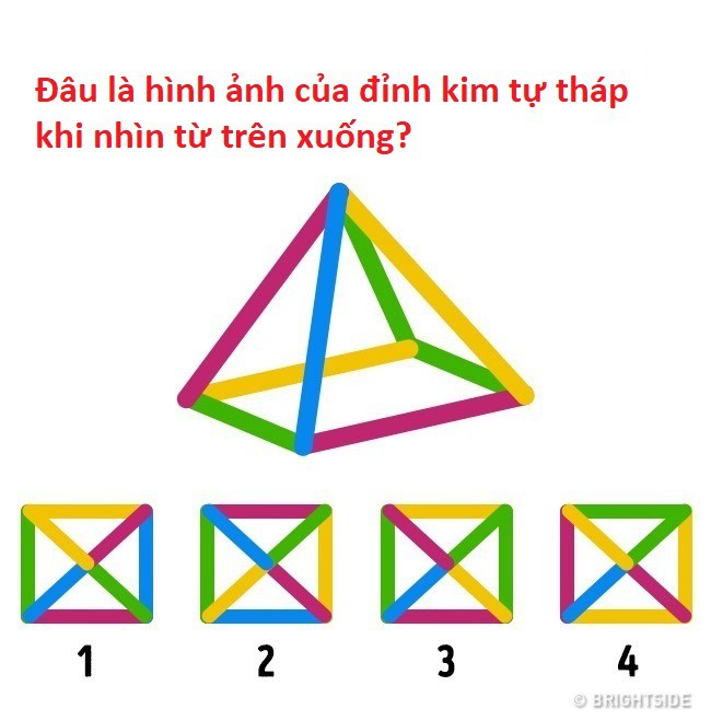 Nếu muốn tăng IQ, rèn luyện tư duy thì bạn ngại gì không giải ngay 10 câu đố này! - Ảnh 10.