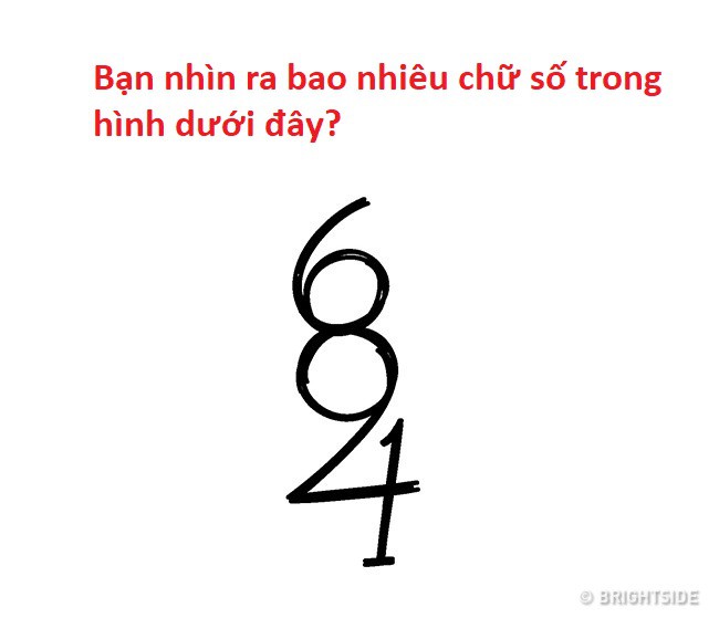 Nếu muốn tăng IQ, rèn luyện tư duy thì bạn ngại gì không giải ngay 10 câu đố này! - Ảnh 1.