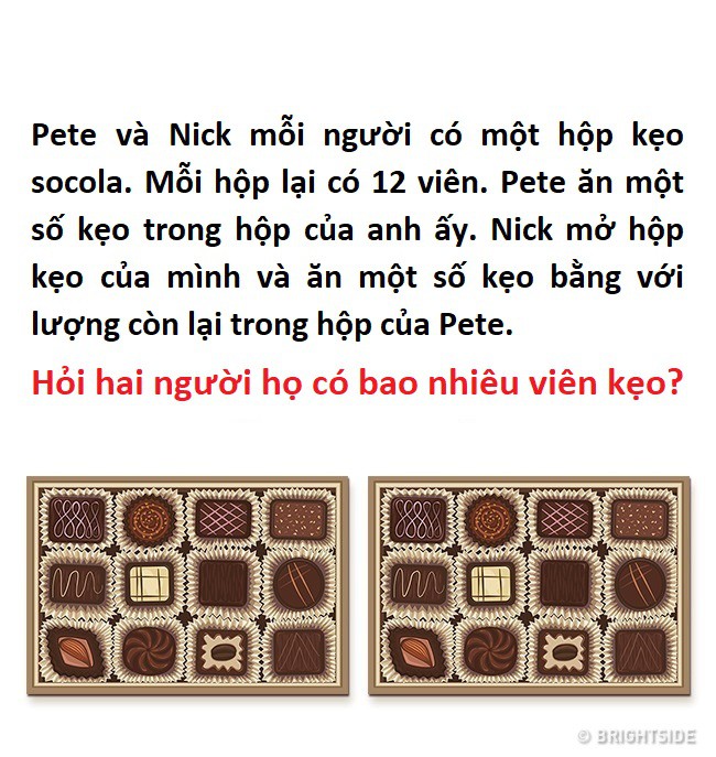 Nếu muốn tăng IQ, rèn luyện tư duy thì bạn ngại gì không giải ngay 10 câu đố này! - Ảnh 3.