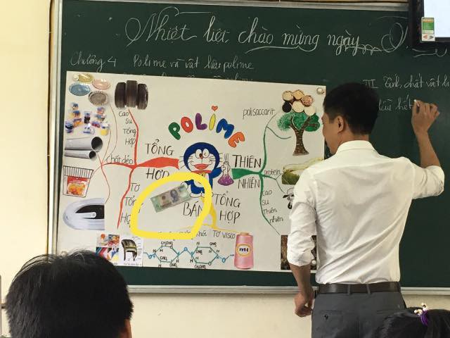 Học sinh Hà Nội vẽ tranh thuyết trình bằng tiếng Anh về dịch Covid19   Đài Phát Thanh và Truyền Hình Lạng Sơn
