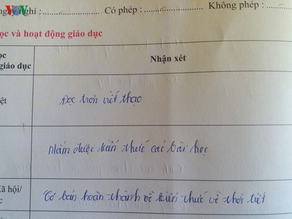 Vì sao học sinh lớp 4 ở Tiền Giang không biết đọc chữ nào? - Ảnh 2.