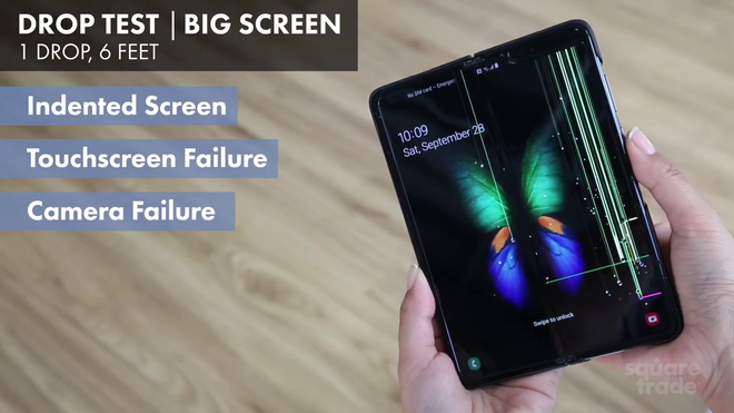 YouTuber thử gập Galaxy Fold 120.000 lần liên tiếp, sau đó thả rơi từ 1,8m để kiểm chứng độ bền - Ảnh 6.