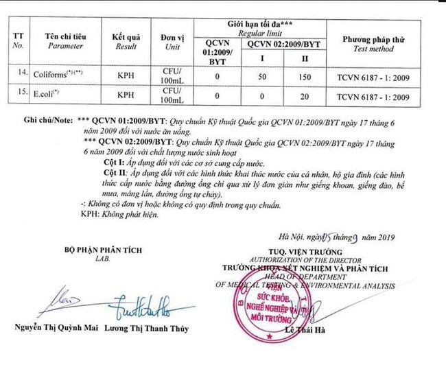 Kinh hãi nước sinh hoạt đen như cống ở chung cư Hà Nội: Người dân bị đau mắt, dị ứng không dám sử dụng - Ảnh 8.