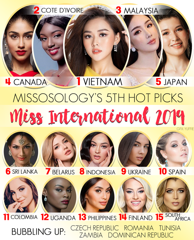 Missosology hết lời khen ngợi Tường San, dự đoán đại diện Việt Nam sẽ đăng quang Miss International 2019 - Ảnh 1.