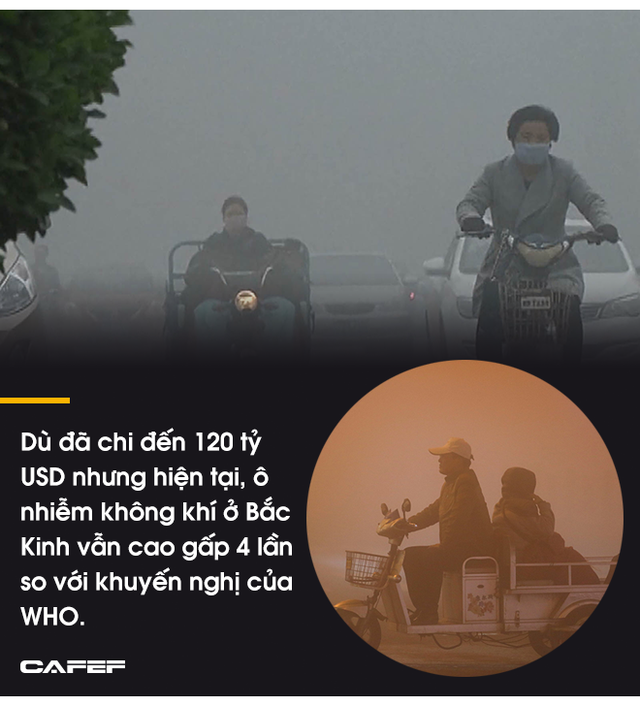 Hàng trăm triệu người thoát nghèo, kinh tế tăng trưởng thần tốc nhưng cái giá mà Bắc Kinh phải trả quá đắt: 80% các thành phố ô nhiễm, 1,2 triệu người chết sớm vì ô nhiễm - Ảnh 7.