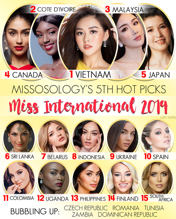 Hành trình đến Top 8 của Tường San tại Miss International 2019: Cô tiểu thư gặp loạt sự cố nhưng vẫn lột xác ngoạn mục! - Ảnh 5.