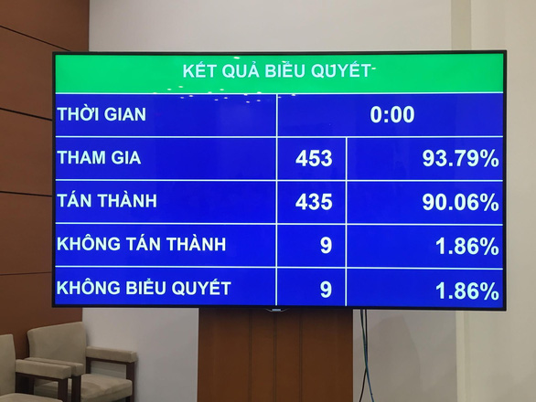 Tăng tuổi nghỉ hưu của người lao động từ năm 2021 - Ảnh 2.