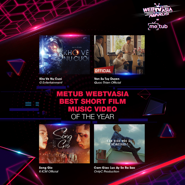 Đề cử WebTVAsia Awards 2019 bỏ quên Sơn Tùng M-TP, Hương Giang cùng loạt nghệ sĩ tên tuổi khiến netizen thắc mắc, BTC lên tiếng: sẽ cập nhật. - Ảnh 10.