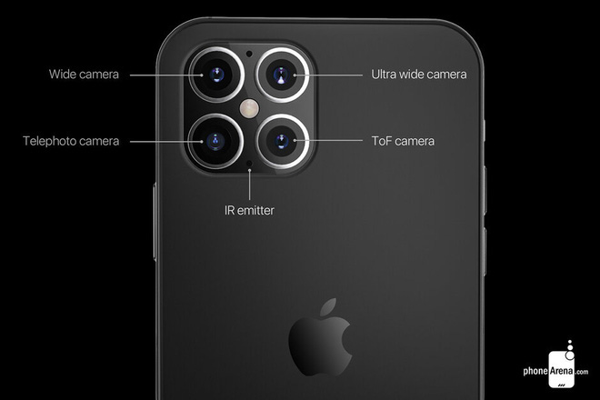 iPhone 12 v&agrave; 5G c&oacute; thể tạo ra một si&ecirc;u chu kỳ b&aacute;n h&agrave;ng khổng lồ cho Apple - Ảnh 2.