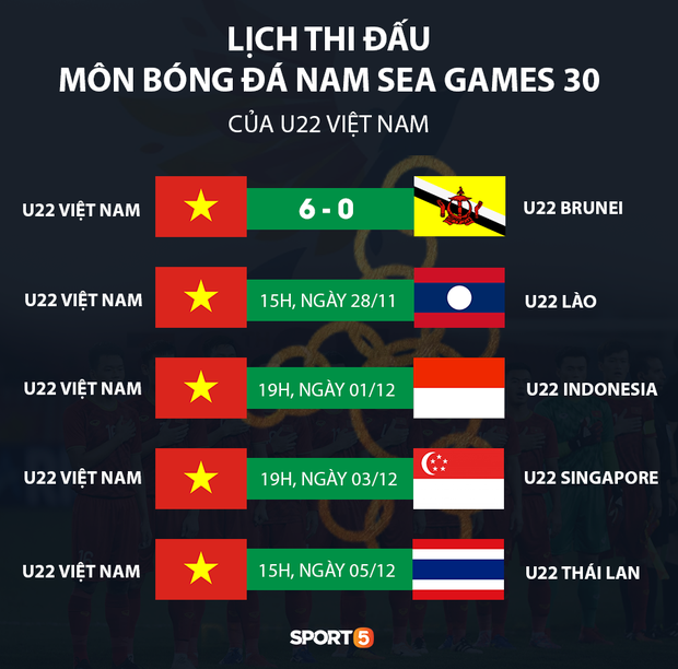 Quang Hải tươi cười rạng rỡ sau khi ghi bàn trong lần đầu đeo băng đội trưởng ở SEA Games - Ảnh 9.