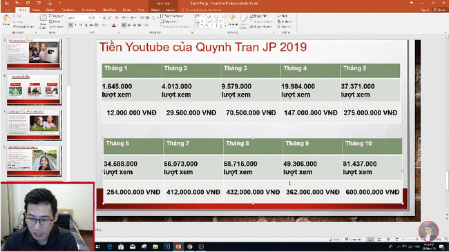 Xôn xao thông tin Quỳnh Trần JP thu nhập 600 triệu/tháng từ Youtube, bất ngờ nhất là chính chủ cũng vào bình luận cực xôm - Ảnh 3.