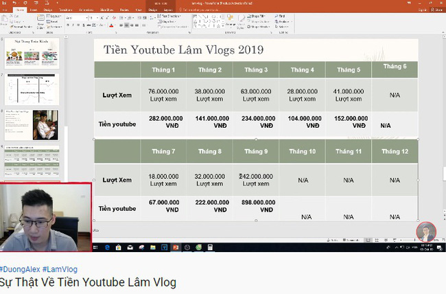Xôn xao thông tin Quỳnh Trần JP thu nhập 600 triệu/tháng từ Youtube, bất ngờ nhất là chính chủ cũng vào bình luận cực xôm - Ảnh 7.