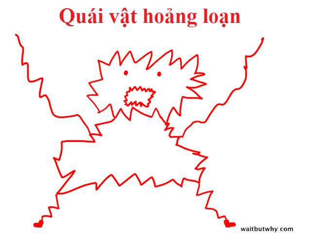 Sự thật về trì hoãn và 3 nguyên nhân đáng sợ khiến bạn chỉ có thể dậm chân tại chỗ, không bao giờ đạt được mục tiêu - Ảnh 7.