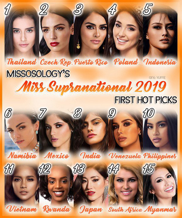 Liên tục lập thành tích, Ngọc Châu bất ngờ được Missosology dự đoán lọt Top 5 Miss Supranational 2019 - Ảnh 2.