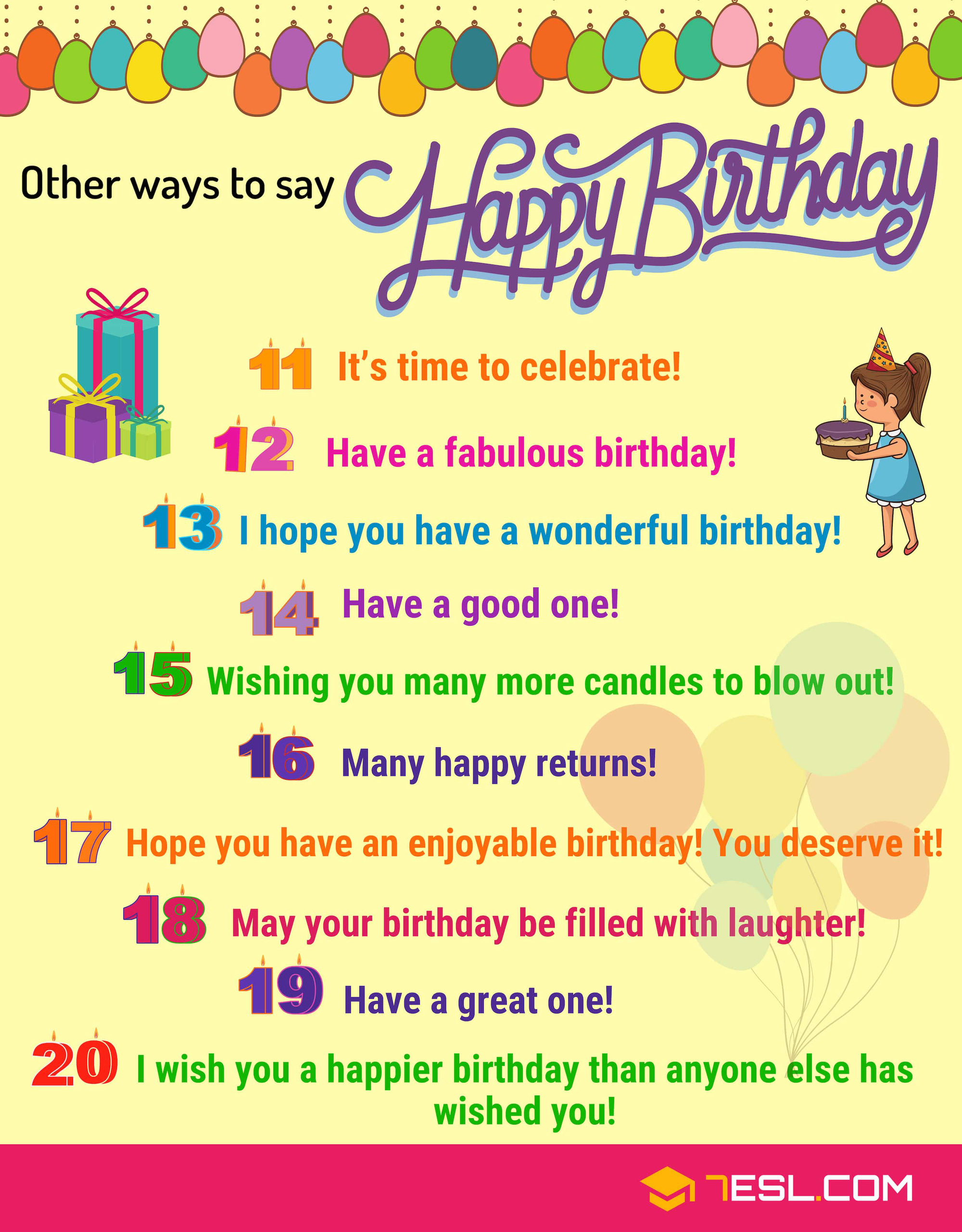 Đừng nói “Happy Birthday” hoài, hãy thay bằng 24 cụm này khi chúc mừng