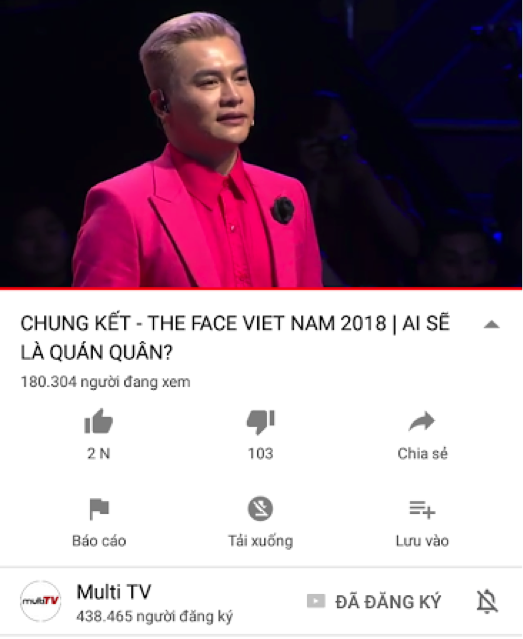 The Face Vietnam 2018 chính thức nhận giải Chương trình không kịch bản xuất sắc nhất Việt Nam tại Singapore - Ảnh 4.