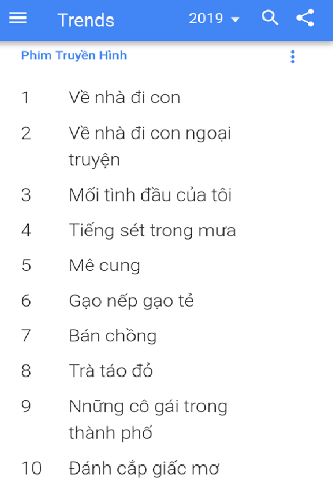 Phim đã hết gần cả năm, Gạo Nếp Gạo Tẻ vẫn chễm chệ lọt top trending Google 2019 - Ảnh 3.