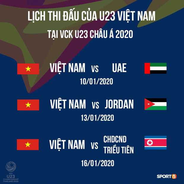 Chính thức: U22 Việt Nam chia tay 1 thủ môn, gọi lại Đình Trọng và Trọng Đại cho chuyến tập huấn tại Hàn Quốc để chuẩn bị cho giải U23 châu Á 2020 - Ảnh 3.