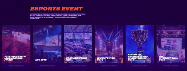 Faker lại cạnh tranh với Perkz danh hiệu Game thủ Esports xuất sắc nhất tại The Game Awards 2019 danh giá - Ảnh 4.