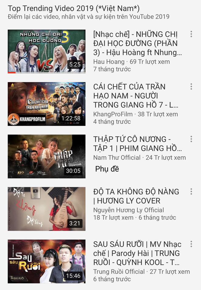 YouTube công bố Top Trending Video của năm 2019, Thách thức danh hài là đại diện TV Show duy nhất lọt top - Ảnh 1.