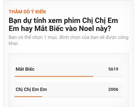 Cư dân mạng phân vân giữa Mắt Biếc và Chị Chị Em Em, không biết xem thanh xuân tươi sáng hay tình tay ba đen tối? - Ảnh 13.