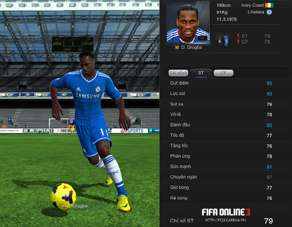 FIFA Online 4: Garena bị game thủ hỏi không trượt phát nào vì bản cập nhật mới thiếu voi rừng Drogba - Ảnh 4.