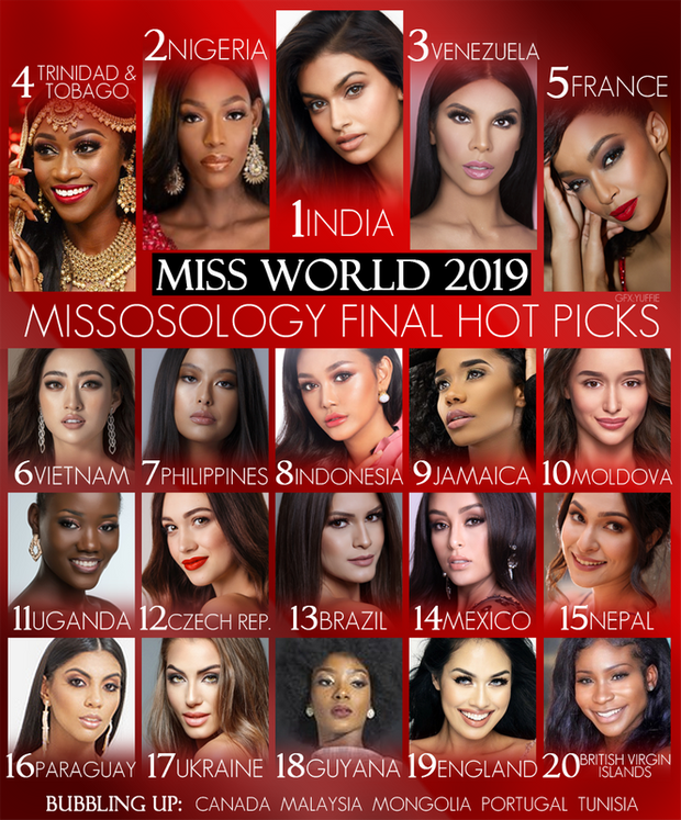 Đỗ Mỹ Linh cổ vũ đại diện Việt Nam trước giờ G chung kết Miss World 2019: Cố lên nhé Lương Thùy Linh! - Ảnh 3.