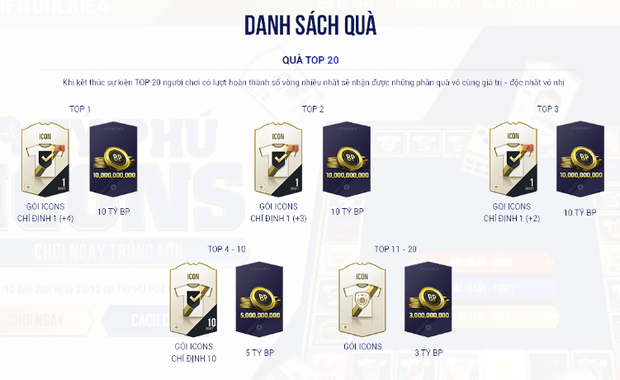 Đốt tiền như đại gia FIFA Online 4, nướng gần 300 triệu đồng nạp thẻ đua top chỉ trong một đêm - Ảnh 1.