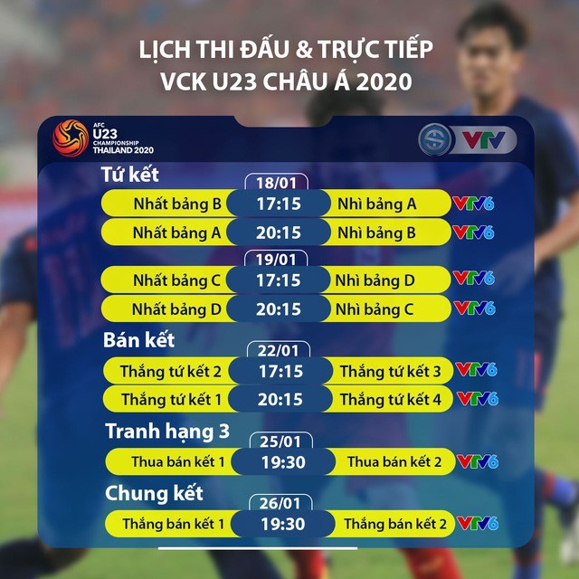 CHÍNH THỨC: Lịch thi đấu và trực tiếp VCK U23 châu Á 2020 trên VTV - Ảnh 3.