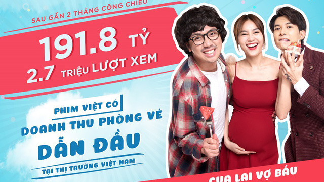 Xếp hạng doanh thu đạo diễn Việt thập kỷ qua: Charlie Nguyễn cá kiếm hơn 500 tỉ, Victor Vũ sắp vượt mặt nhờ Mắt Biếc? - Ảnh 15.