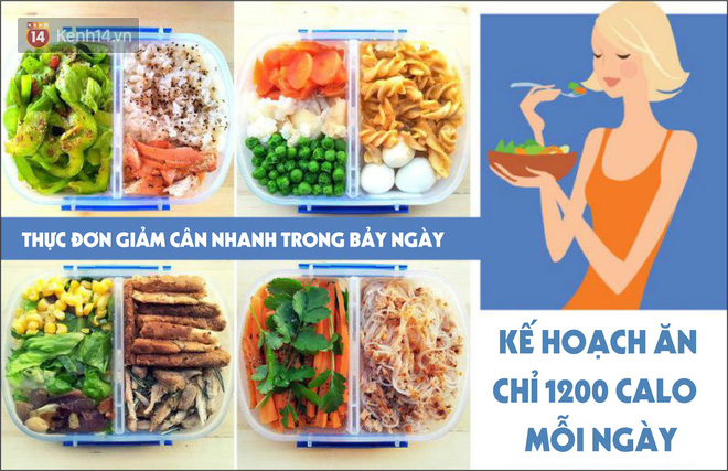 10 chế độ ăn ki&ecirc;ng giảm c&acirc;n si&ecirc;u tốc nằm trong top t&igrave;m kiếm Google năm 2019 - Ảnh 6.