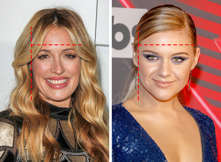 8 bộ phận cơ thể chỉ cần nh&igrave;n v&agrave;o l&agrave; biết t&iacute;nh c&aacute;ch ẩn giấu trong bạn l&agrave; như thế n&agrave;o - Ảnh 3.