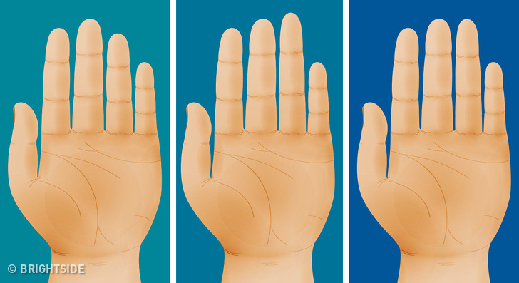 8 bộ phận cơ thể chỉ cần nh&igrave;n v&agrave;o l&agrave; biết t&iacute;nh c&aacute;ch ẩn giấu trong bạn l&agrave; như thế n&agrave;o - Ảnh 12.