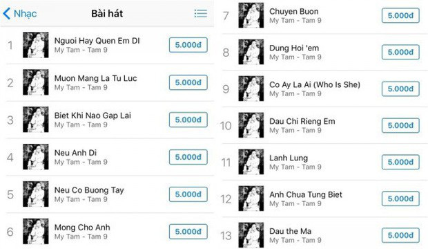 Đã 2 năm kể từ ngày Mỹ Tâm phát hành Tâm 9: Album xứng đáng gọi là tường thành của Vpop với thành tích làm đàn em khiếp sợ - Ảnh 9.