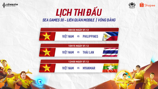 Liên Quân Mobile: Cập nhật thể thức và lịch thi đấu của Mocha ZD eSports, cứ nhất bảng là chắc chắn có huy chương - Ảnh 2.