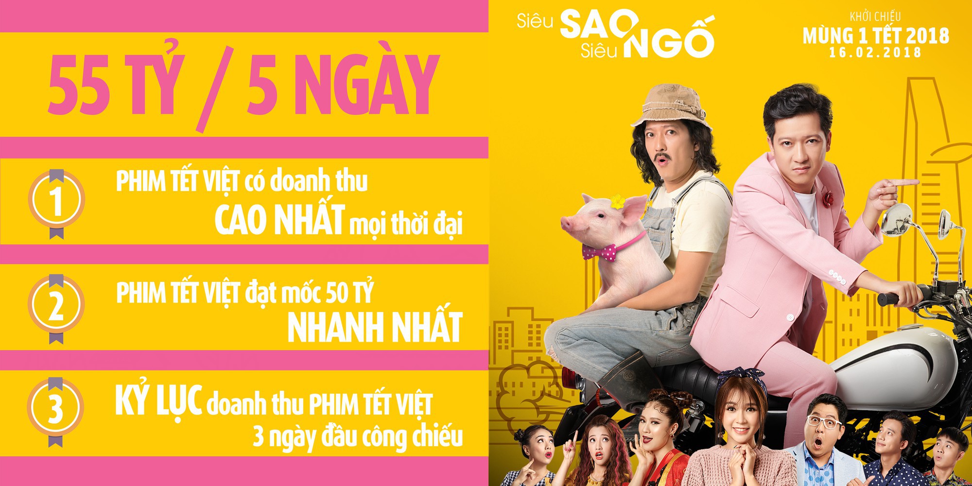 Soi tỉ lệ xếp suất chiếu, số liệu của Cua Lại Vợ Bầu lẫn Trạng Quỳnh lại càng đáng ngờ - Ảnh 4. Soi tỉ lệ xếp suất chiếu, số liệu của Cua Lại Vợ Bầu lẫn Trạng Quỳnh lại càng đáng ngờ - Ảnh 4.