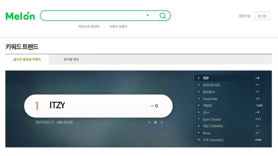 Sau 12 tiếng debut, ITZY chính thức trở thành tân binh khủng nhất Kpop với loạt thành tích này - Ảnh 2. Sau 12 tiếng debut, ITZY chính thức trở thành tân binh khủng nhất Kpop với loạt thành tích này - Ảnh 2.