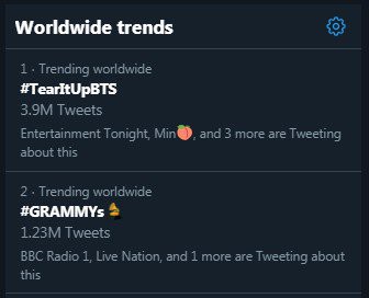 Chưa đến giờ G, BTS đã chiếm lĩnh top 1 trend toàn cầu và lọt khoảnh khắc phải xem tại Grammy 2019 - Ảnh 2. Chưa đến giờ G, BTS đã chiếm lĩnh top 1 trend toàn cầu và lọt khoảnh khắc phải xem tại Grammy 2019 - Ảnh 2.