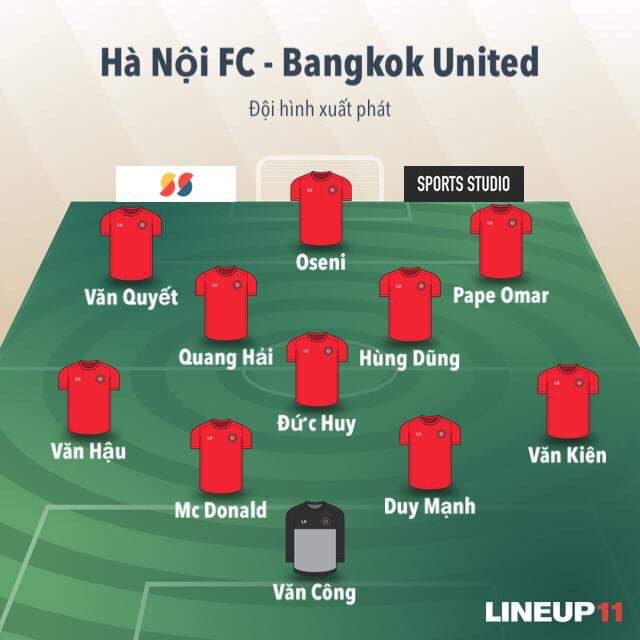 Bùi Tiến Dũng dự bị trong ngày Hà Nội FC đấu CLB của Thái Lan ở sân chơi châu lục - Ảnh 1.