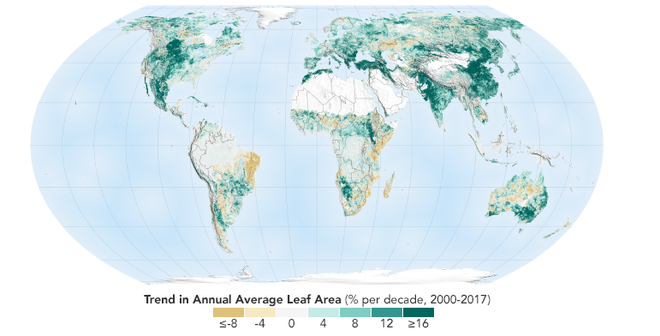 NASA nói chính Trung Quốc và Ấn Độ đang làm hành tinh chúng ta xanh hơn, nhưng thế là chưa đủ - Ảnh 3.