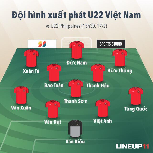 Lội ngược dòng trước U22 Philippines chỉ trong 4 phút, U22 Việt Nam có chiến thắng đầu tiên trong lịch sử tại giải U22 ĐNA - Ảnh 4.