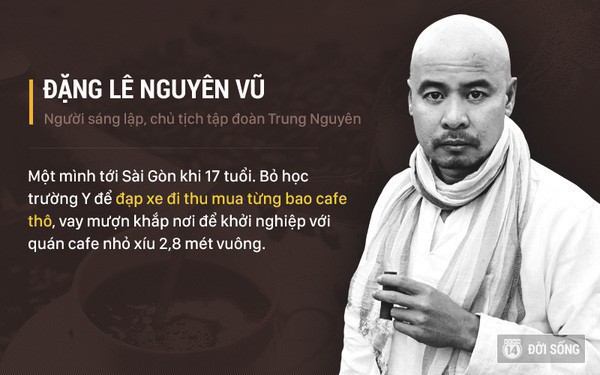 Điều ít biết về ông Đặng Lê Nguyên Vũ: Bỏ học ngành Y để trở thành ông vua cafe với khối tài sản khổng lồ - Ảnh 1. Điều ít biết về ông Đặng Lê Nguyên Vũ: Bỏ học ngành Y để trở thành ông vua cafe với khối tài sản khổng lồ - Ảnh 1.