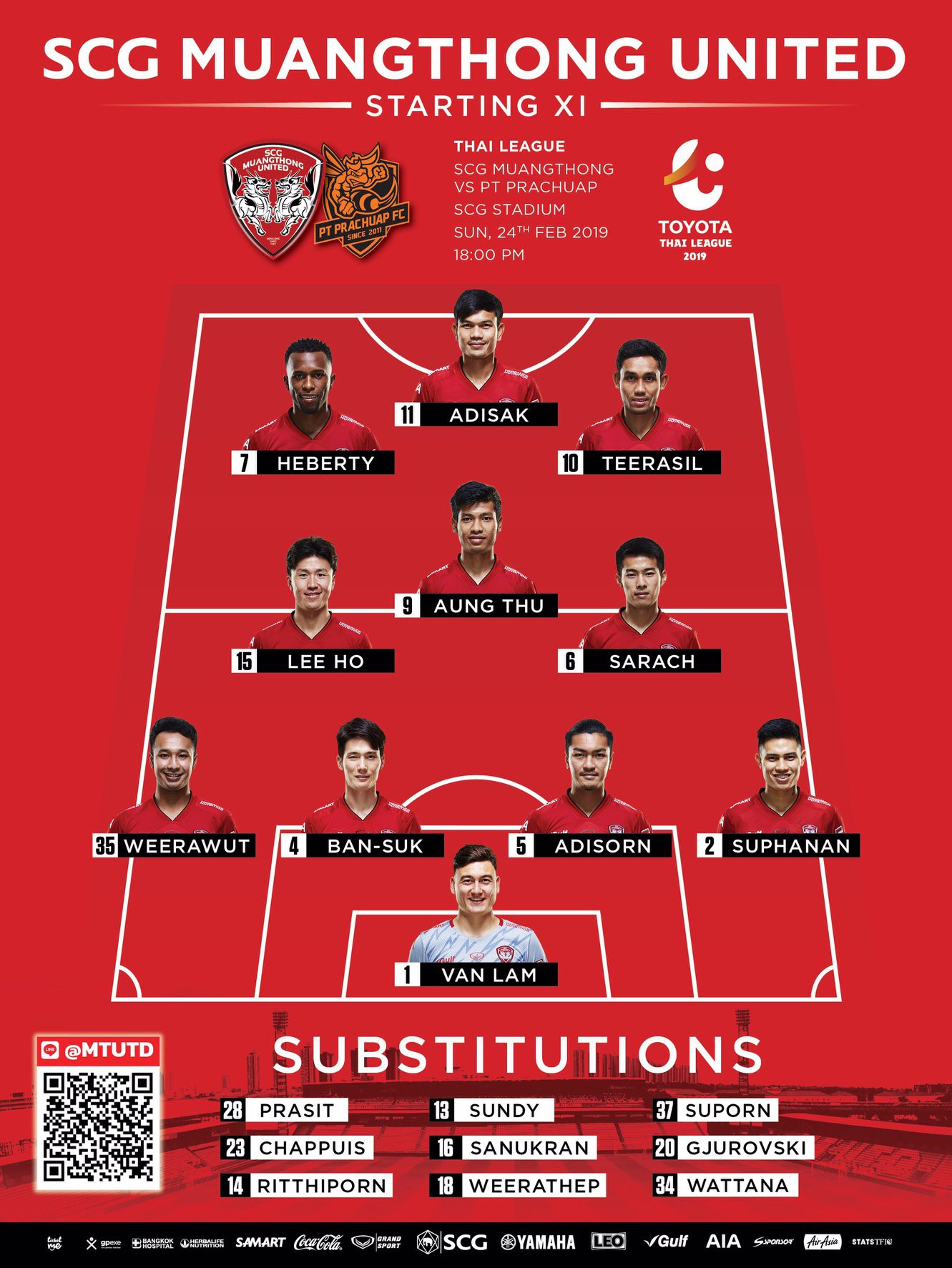 Văn Lâm sửa sai không thành cho đồng đội, Muangthong United thua ngay